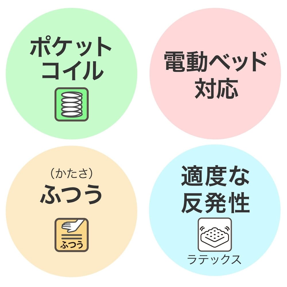 セミダブルマットレス(Nスリープ E3-05) <N> [2]