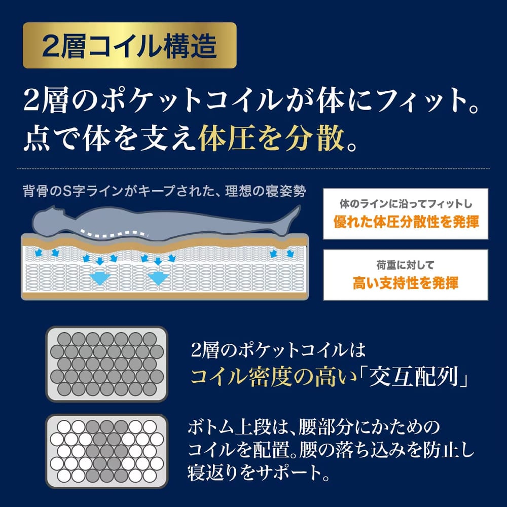 シングルマットレス(Nスリープラグジュアリー LH1) <N> [4]