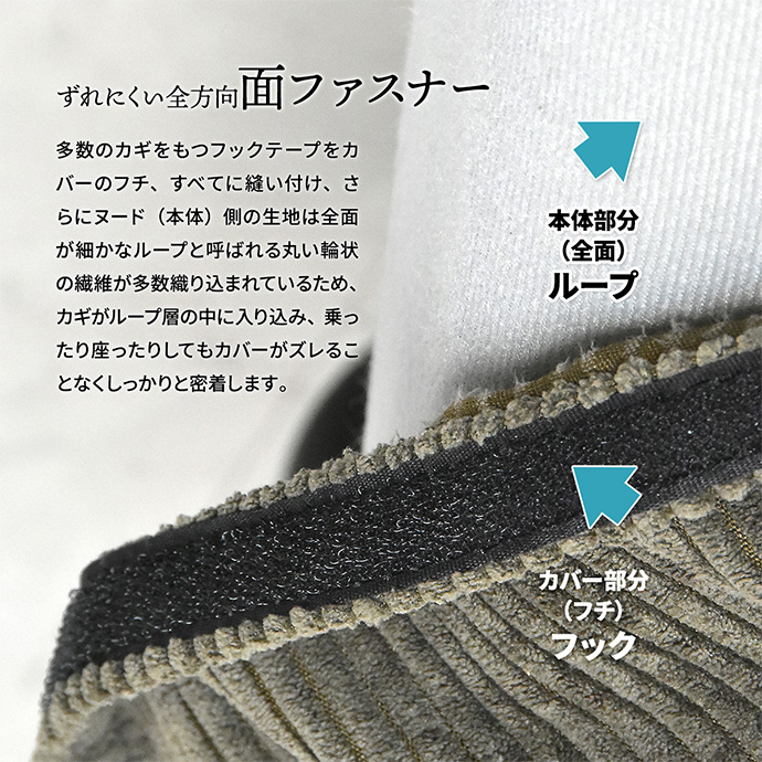 November ノーベンバー カバー ソファカバー ソファ専用カバー コーデュロイ 面ファスナー 取り外し可能 ドライクリーニング 1P専用 一人掛け専用 着脱可能 お手入れ簡単  グリーン [4]