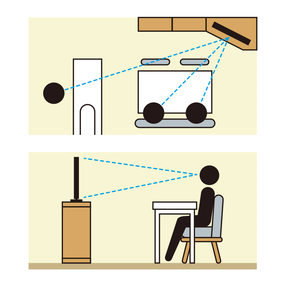 テレビ台 右コーナー用　幅90高さ70cm 【見やすいリビングボードシリーズ】