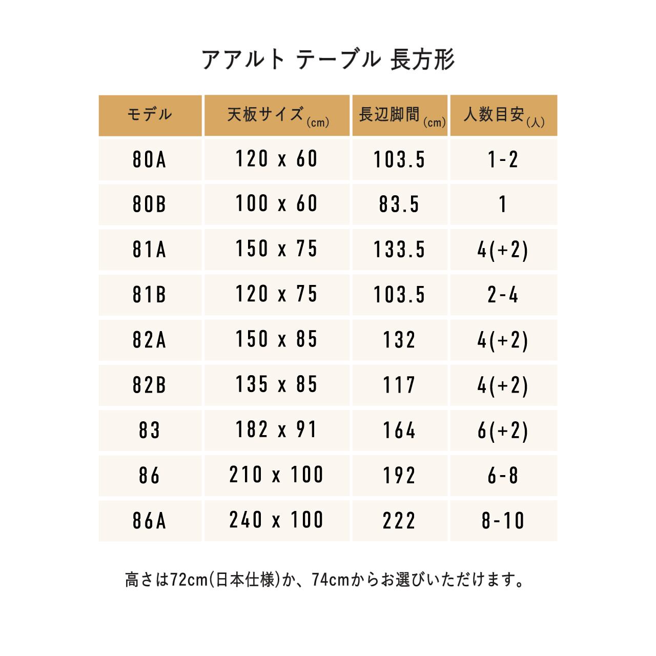 テーブル 81C / ホワイト ラミネート / W75xD75cm / 2人掛けテーブル / 正方形 / アアルト テーブル / L - レッグ / アルヴァ・アアルト / Table 81C / white laminate / Artek（アルテック）/ テーブル / デスク / 正規販売店 [5]