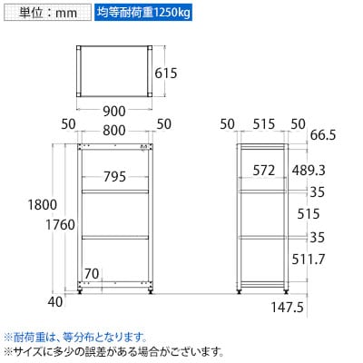 サカエ ステンレスラック 固定式 4段 耐荷重250kg/段 SUS304 幅900×奥行615×高さ1800mm SLN-9054SU [3]