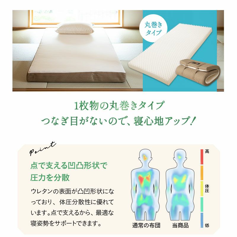 リラックスマットレス セミダブルサイズ 固定バンド付き 丸巻きタイプ ロールタイプ 高反発プロファイルマットレス [5]