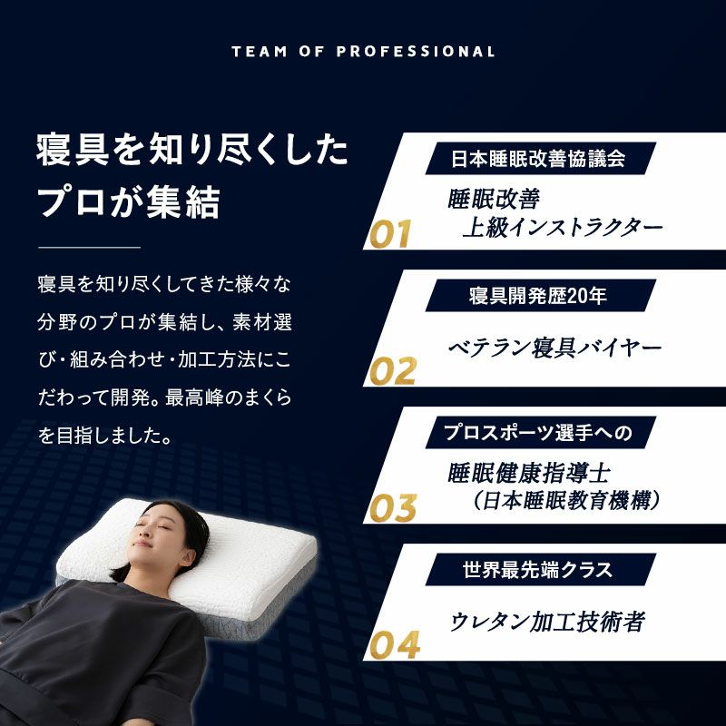 【EMOOR PREMIUM】 プレミアムピロー 40×60cm 枕 まくら ピロー 3層構造 高さ調節可能 カスタム フィット 体圧分散 肩こり 首こり 腰痛 頭痛 ストレートネック ショールーム体験可 [3]