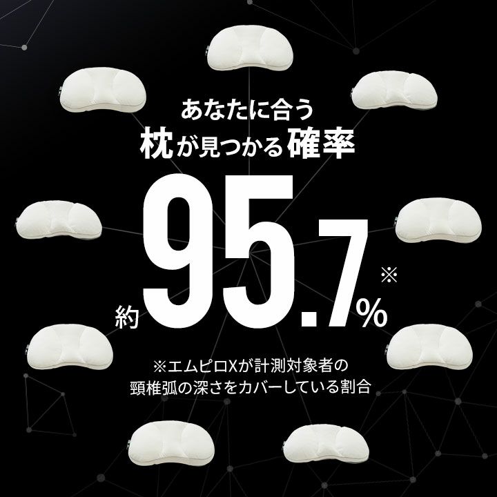 洗える セミオーダー枕 エムピロX 高さ調整可 まくらカバー付き