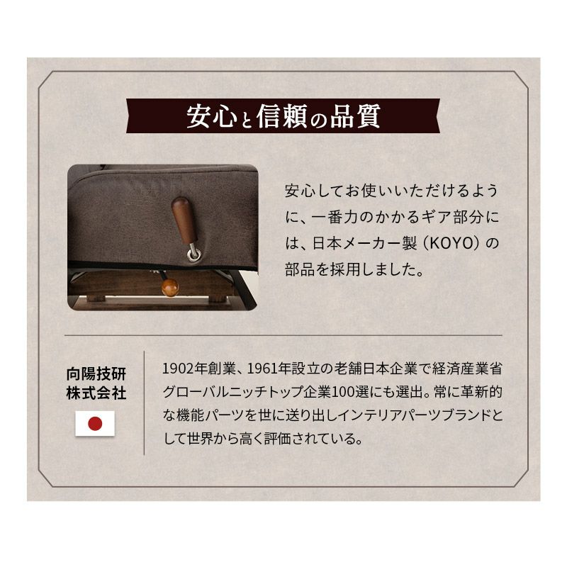 【完成品】 回転高座椅子 リクライニングチェア 「れおん」 安全ストッパー付き ロック機能付き  無段階リクライニング 座面高調節可能 ヘッドレスト角度調節可能 高座椅子 ソファ 1人用 軽量 ショールーム体験可