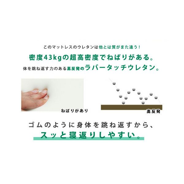 【ボディサポーター】 3つ折り敷き布団 高反発ウレタン ダブルサイズ 女性向け・寝返りしやすい [4]