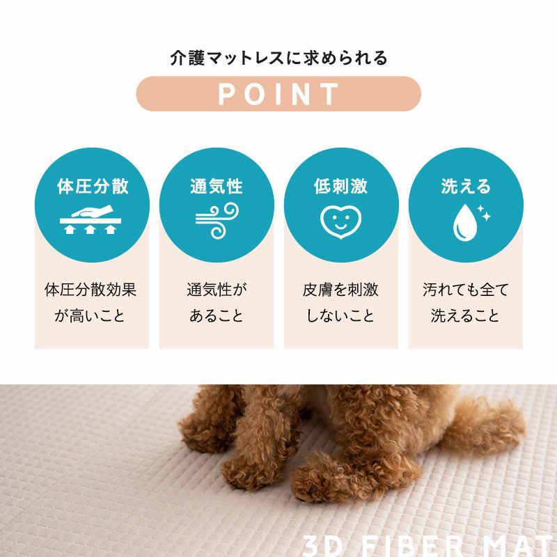 介護用マット 床ずれ防止マット 犬用 猫用 ペット用 マットレス 丸洗いOK 低刺激 寝たきり シニア ケア 大型犬 スーパーロングサイズ [3]