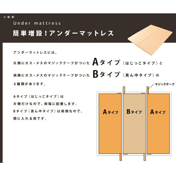 【ファミリー布団シリーズ】追加用マットレス Bタイプ/真ん中用 80×200cm 家族布団 [2]