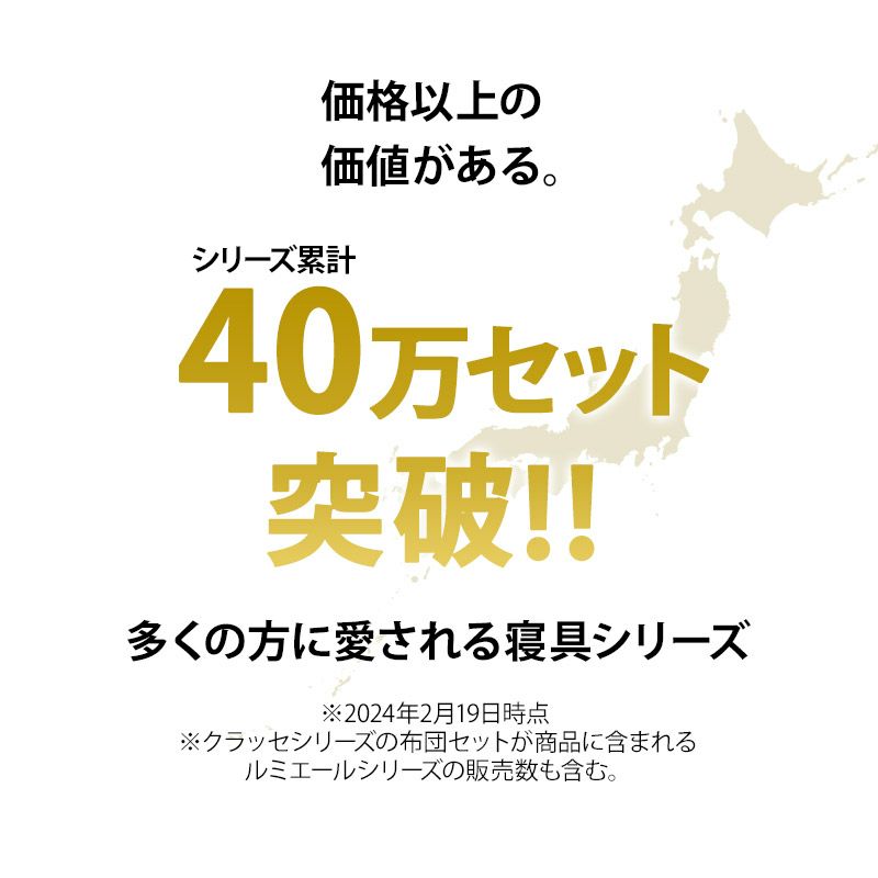 日本製 抗菌・防臭・防ダニ 多層構造ウレタン入り指圧敷き布団 ダブルサイズ 「クラッセプラス」 [2]