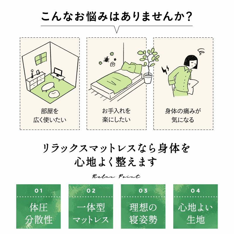 リラックスマットレス シングルサイズ 固定バンド付き 丸巻きタイプ ロールタイプ 高反発プロファイルマットレス [3]
