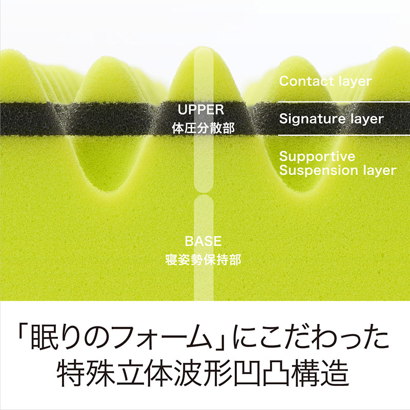 nishikawa ［エアー01］ マットレス 【ベーシック】 Y色 [2]