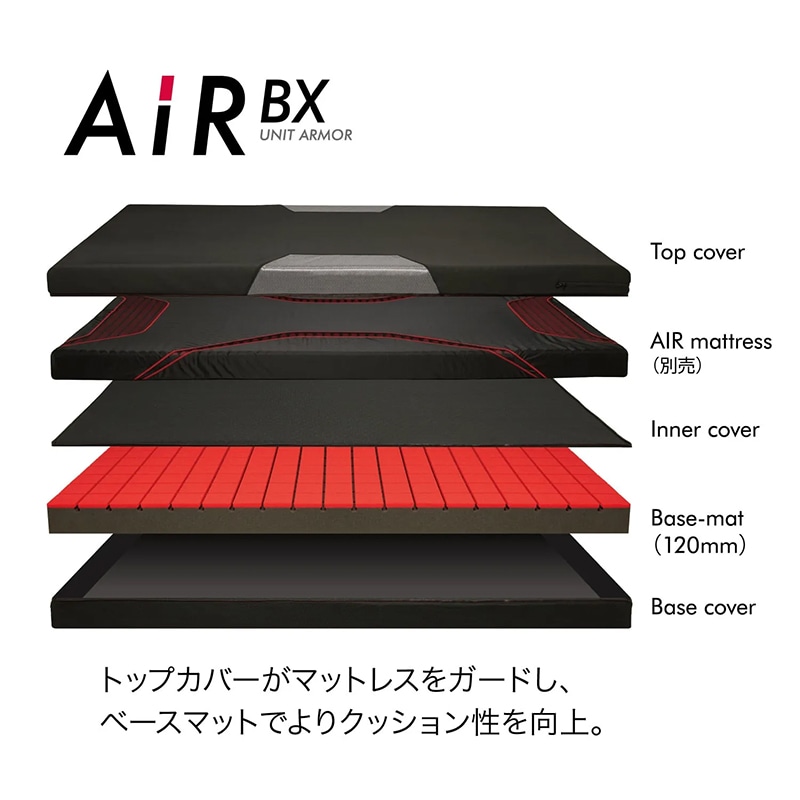 nishikawa ［エアーBX(ユニットアーマー)］ ベースマットレス [3]