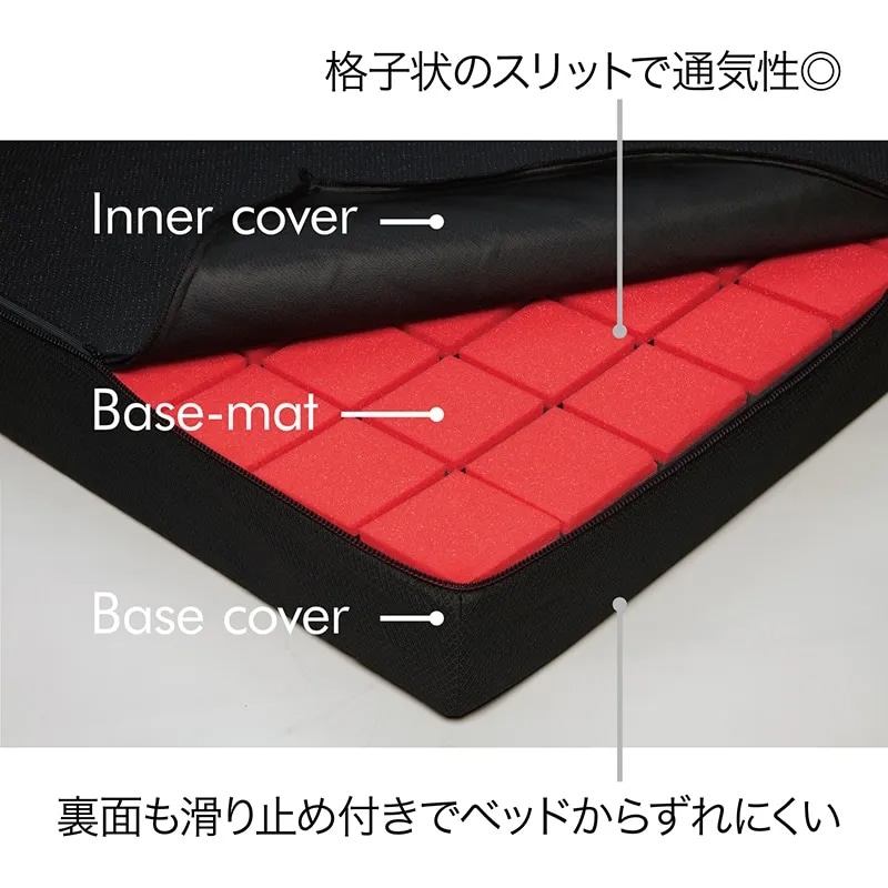 nishikawa ［エアーBX(ユニットアーマー)］ ベースマットレス [4]