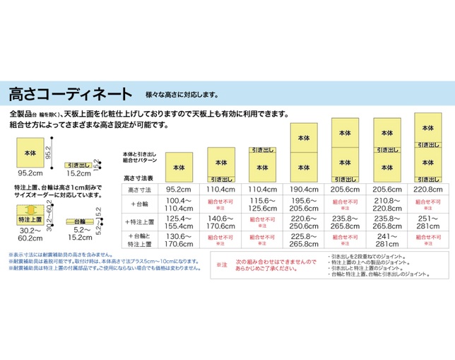 NOF60開戸ホワイト+チェリーナチュラル(NOF60ヒラキドホワイト+チェリーナチュラル) / 小島工芸 [5]