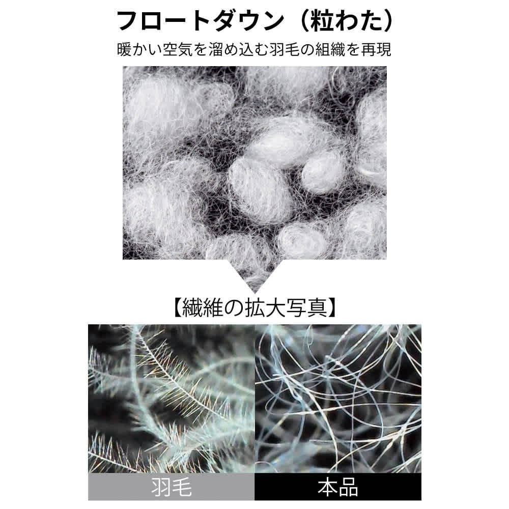 暖かさも掛け心地もまるで羽毛！　フロートダウン掛け布団 [2]