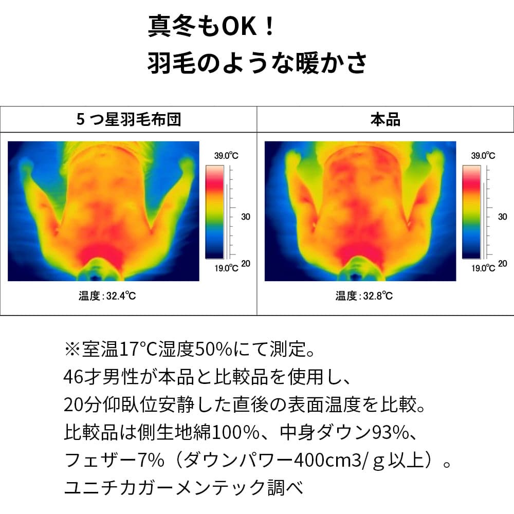 暖かさも掛け心地もまるで羽毛！　フロートダウン掛け布団 [5]