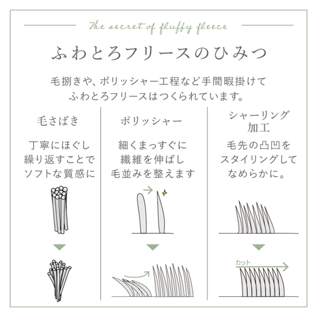 ふわとろチェックリバーシブルこたつ布団 Mira [5]