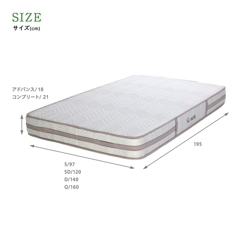 【こだわり生地】 ポケットコイルマットレス　『エクセレント』コンプリート [3]