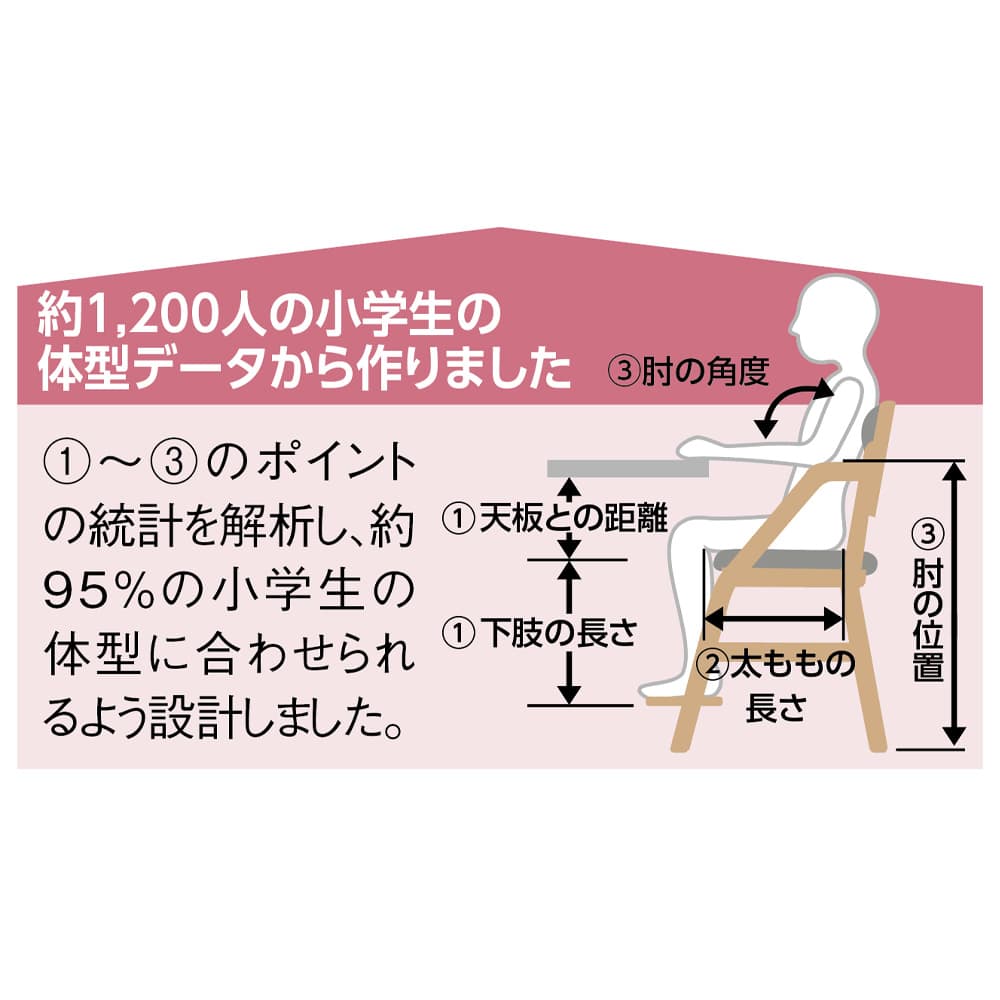 組立不要 頭のいい子を目指す子供チェア スタンダード 幅44.5cm奥行47.5cm〜58cm高さ73.5cm [2]