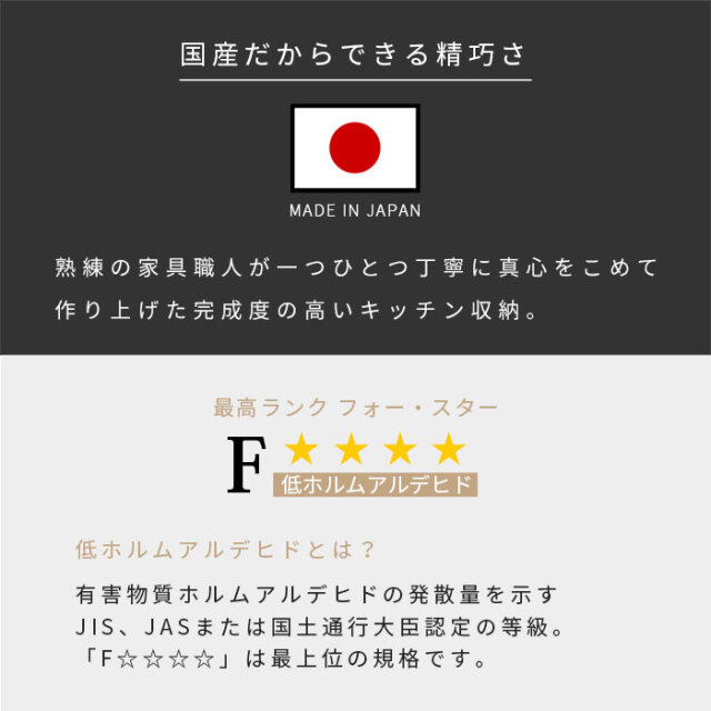 国産 ユニット キッチン収納 ポーラ 専用天板60cm [3]