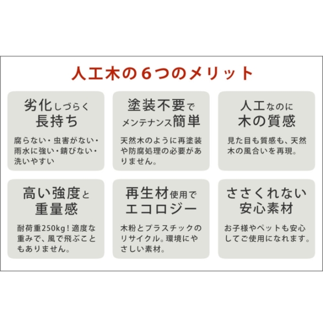 人工木ウッドデッキ 3台 [5]