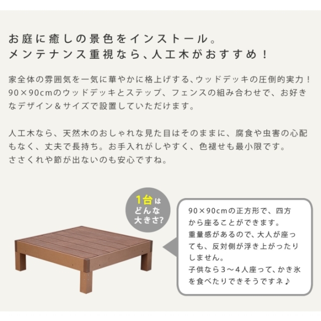 人工木ウッドデッキ 6台 ステップセット [3]