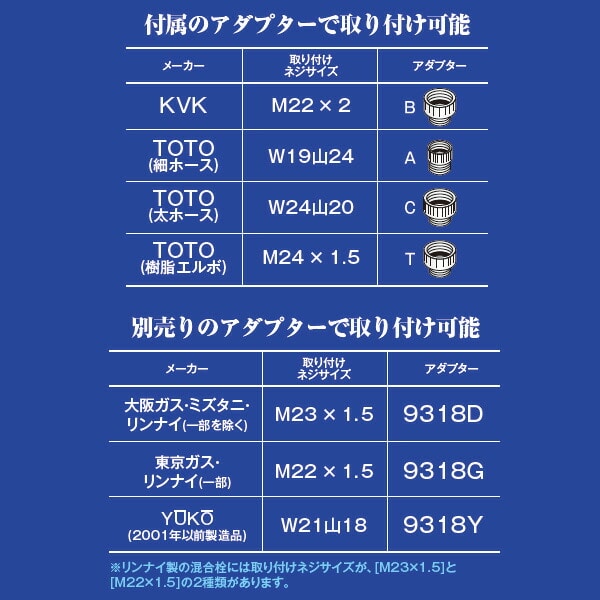 ステンレスシャワーホース BIRAKU(ビラク) 1.6m 日本製 (H-S1A同等品) YA-HS16 山善 YAMAZEN × アラミック Arromic
										
											【10％オフクーポン対象】 [5]