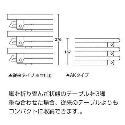 【国産】長机 折りたたみ 会議テーブル 軽量/幅1800×奥行600×高さ700mm [4]