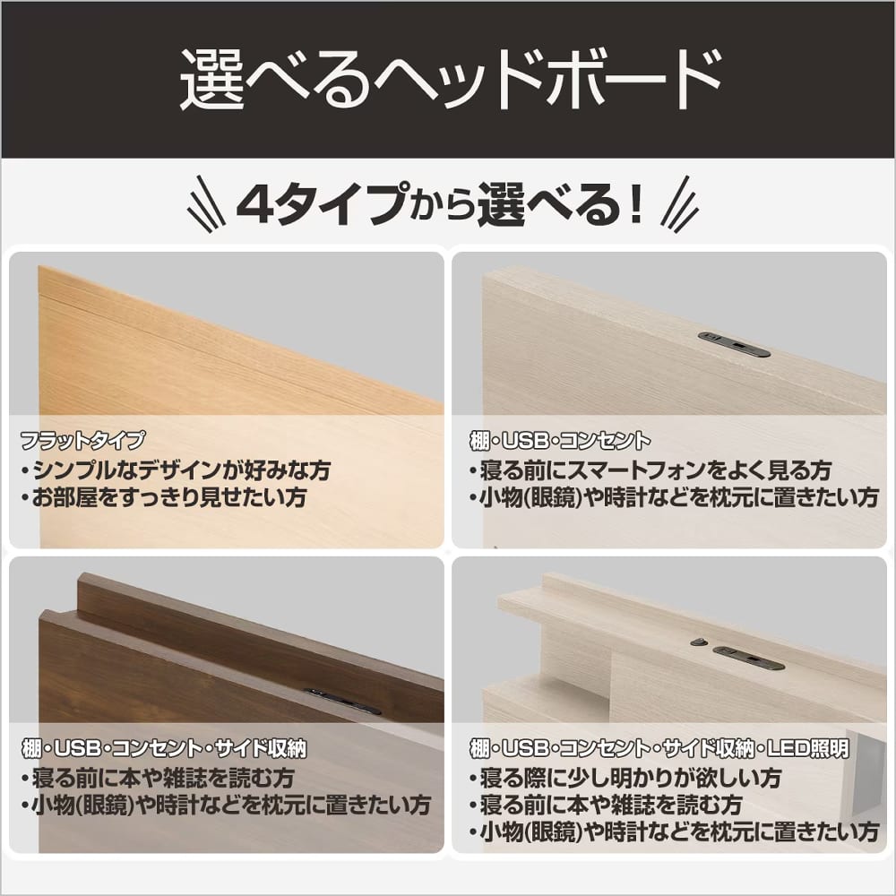 電動ベッド　ＳＤデンドウ　ＮＳ００１　3モーター　ＧＷ　<N>(セミダブル　グレーウォッシ): ベッド [4]