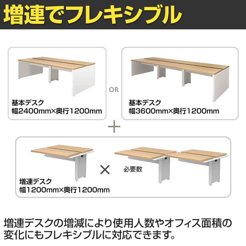 【追加/増設用】ソリード SOLIDO フリーアドレス用デスク2 増連タイプ 幅1200×奥行1200×高さ720mm [5]